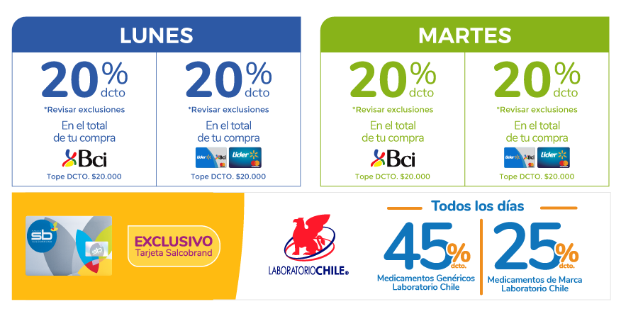 Medios de pago oct