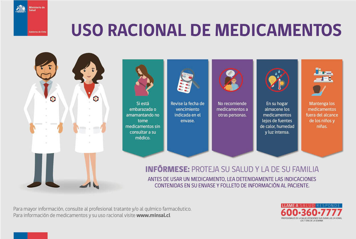 Uso racional medicamentos