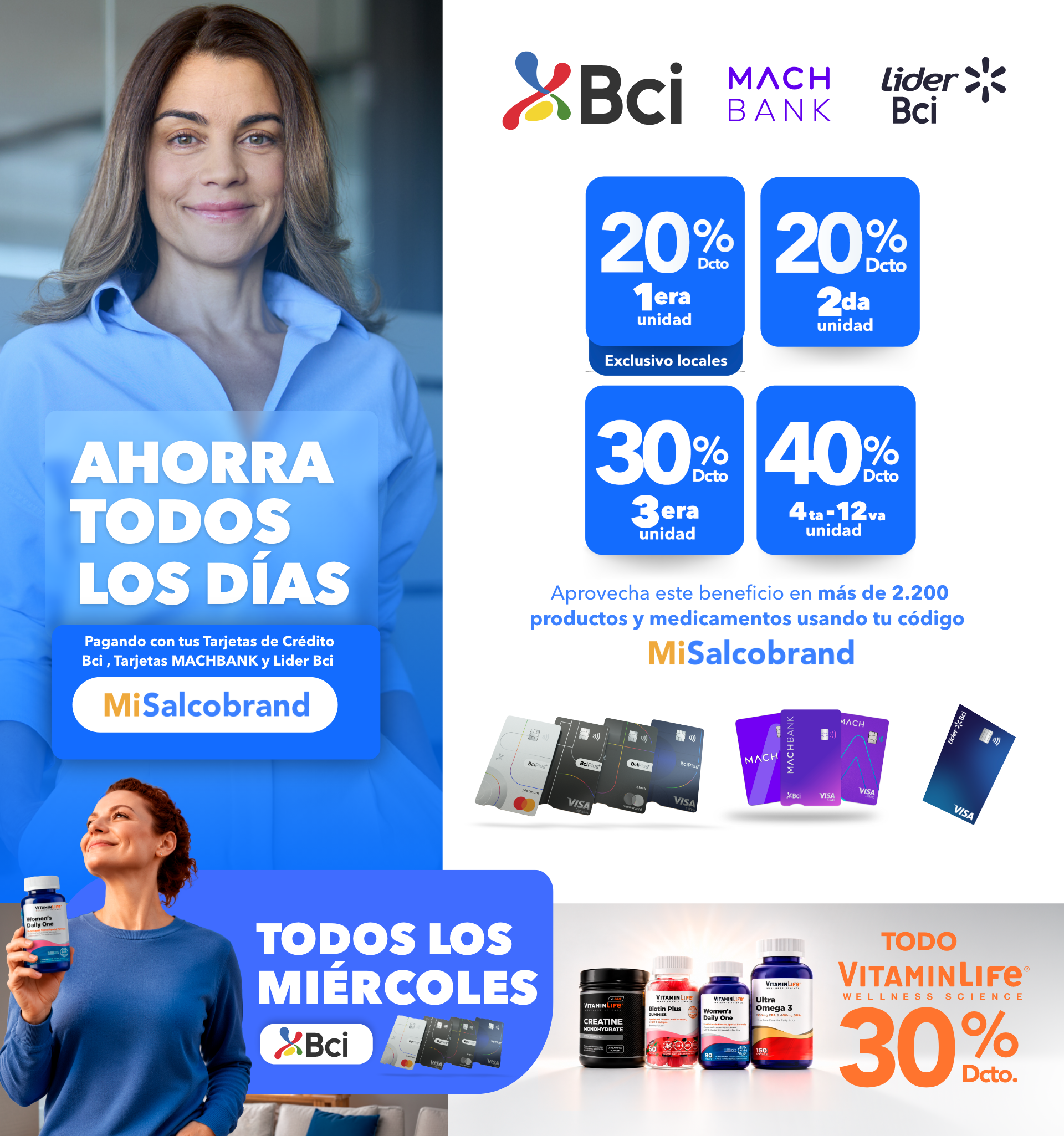 Medios de Pago