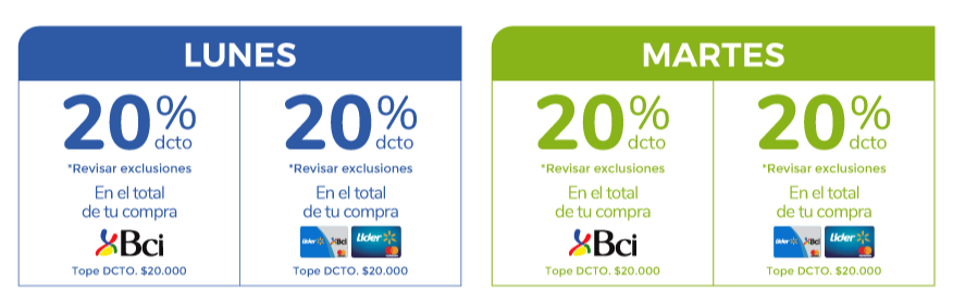 Medios de Pago