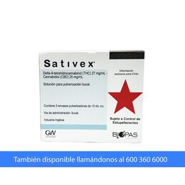 Sativex