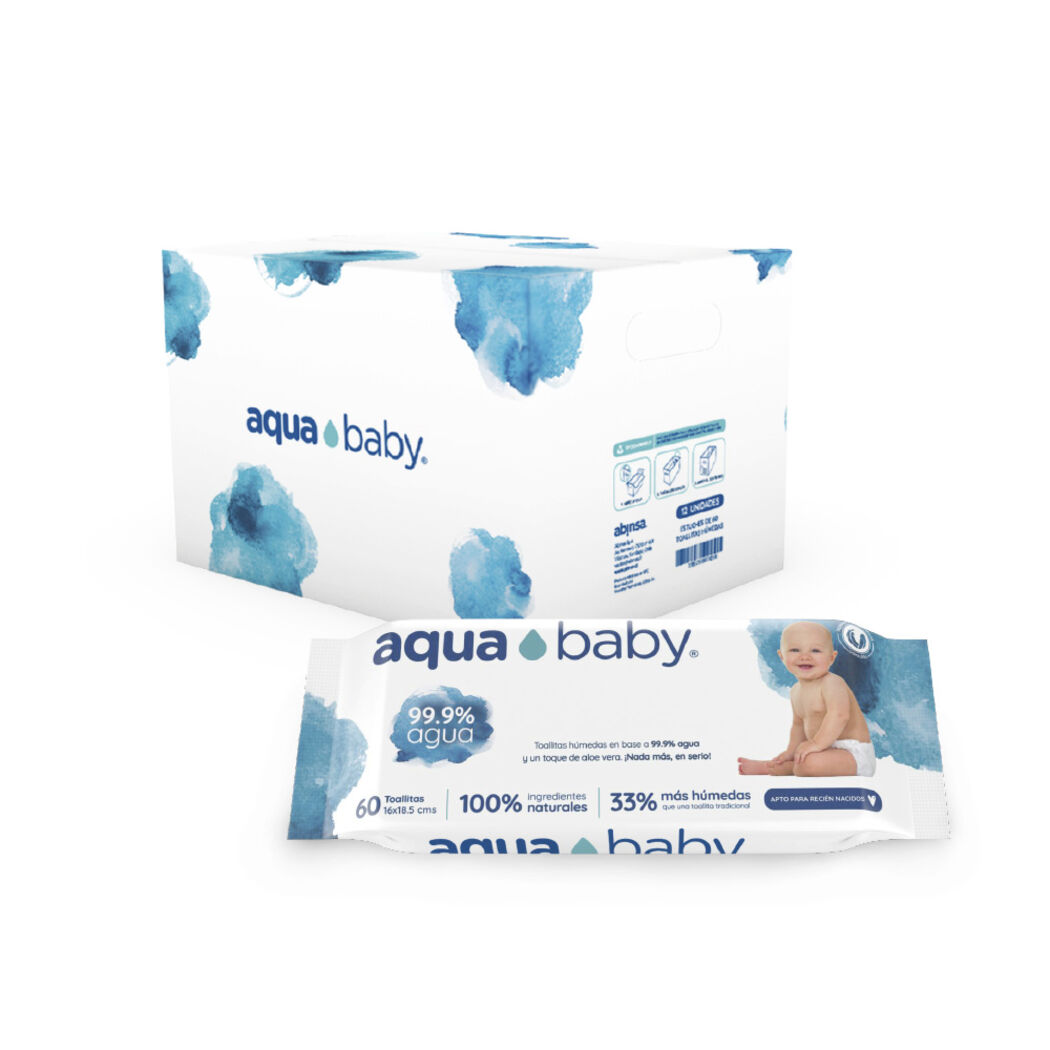 Caja Toallitas Húmedas Aqua Baby 720 Unidades